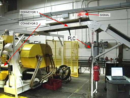 refiner and its two conveyors